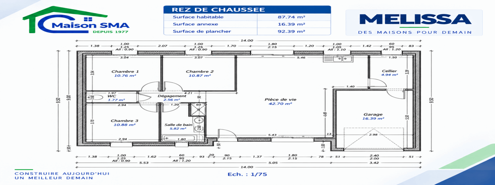 PLAN MELISSA RDC.png